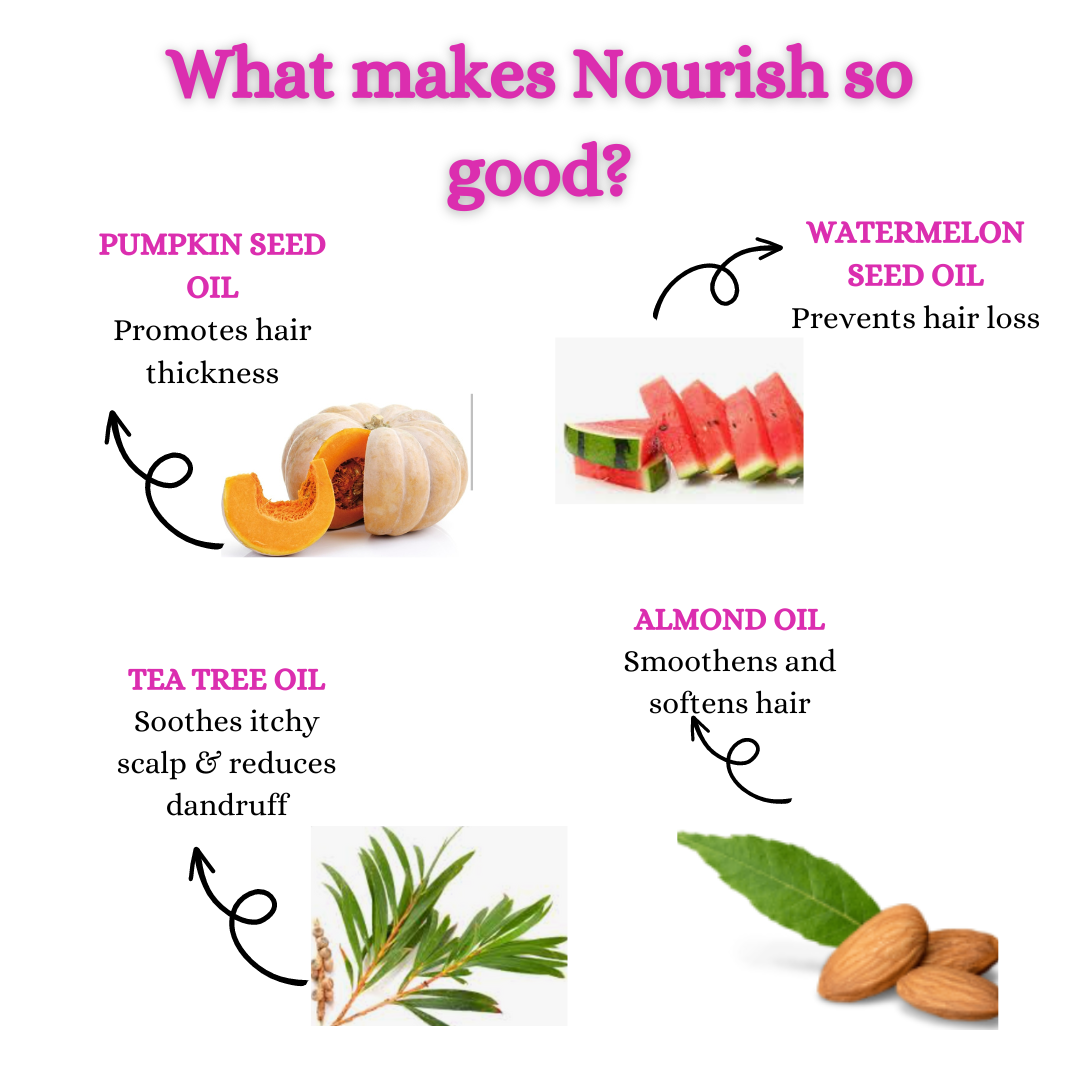Hair Growth booster oil - Nourish